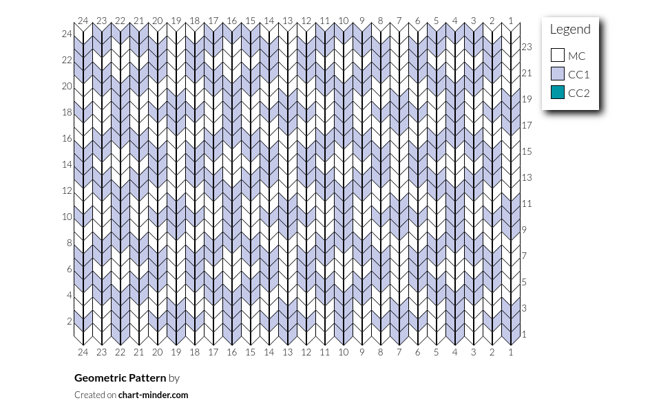 Geometric Pattern