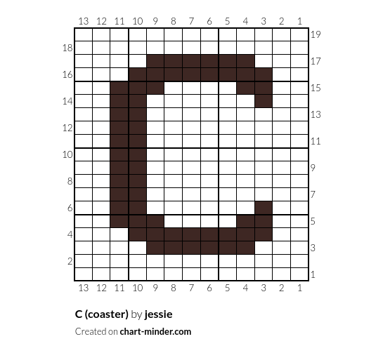C (coaster)