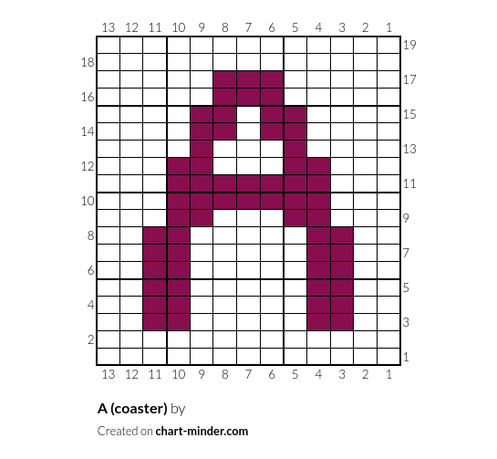 A (coaster)