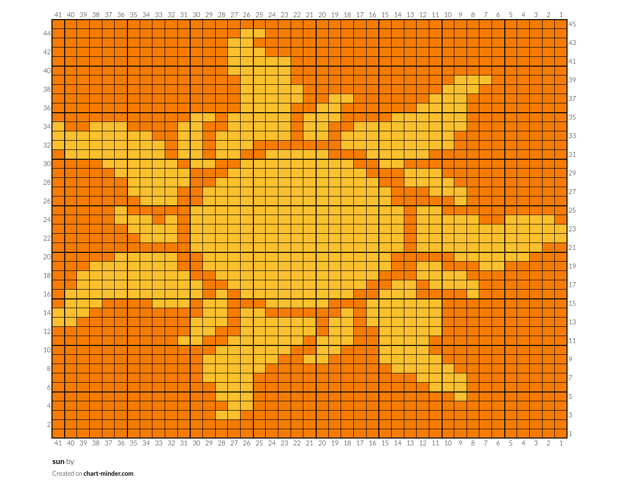 sun