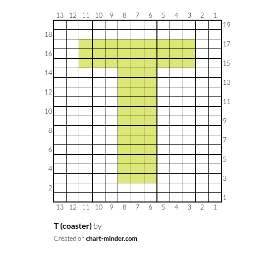 T (coaster)