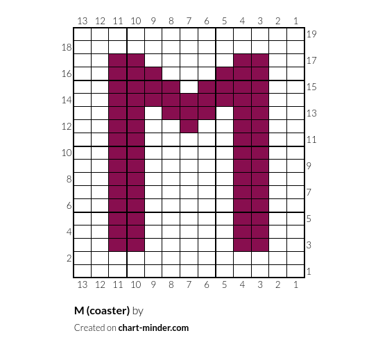 M (coaster)