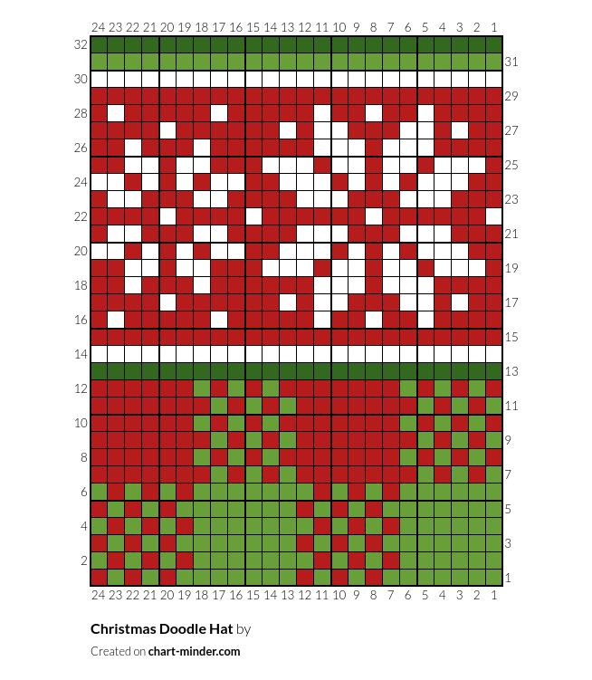 Christmas Doodle Hat