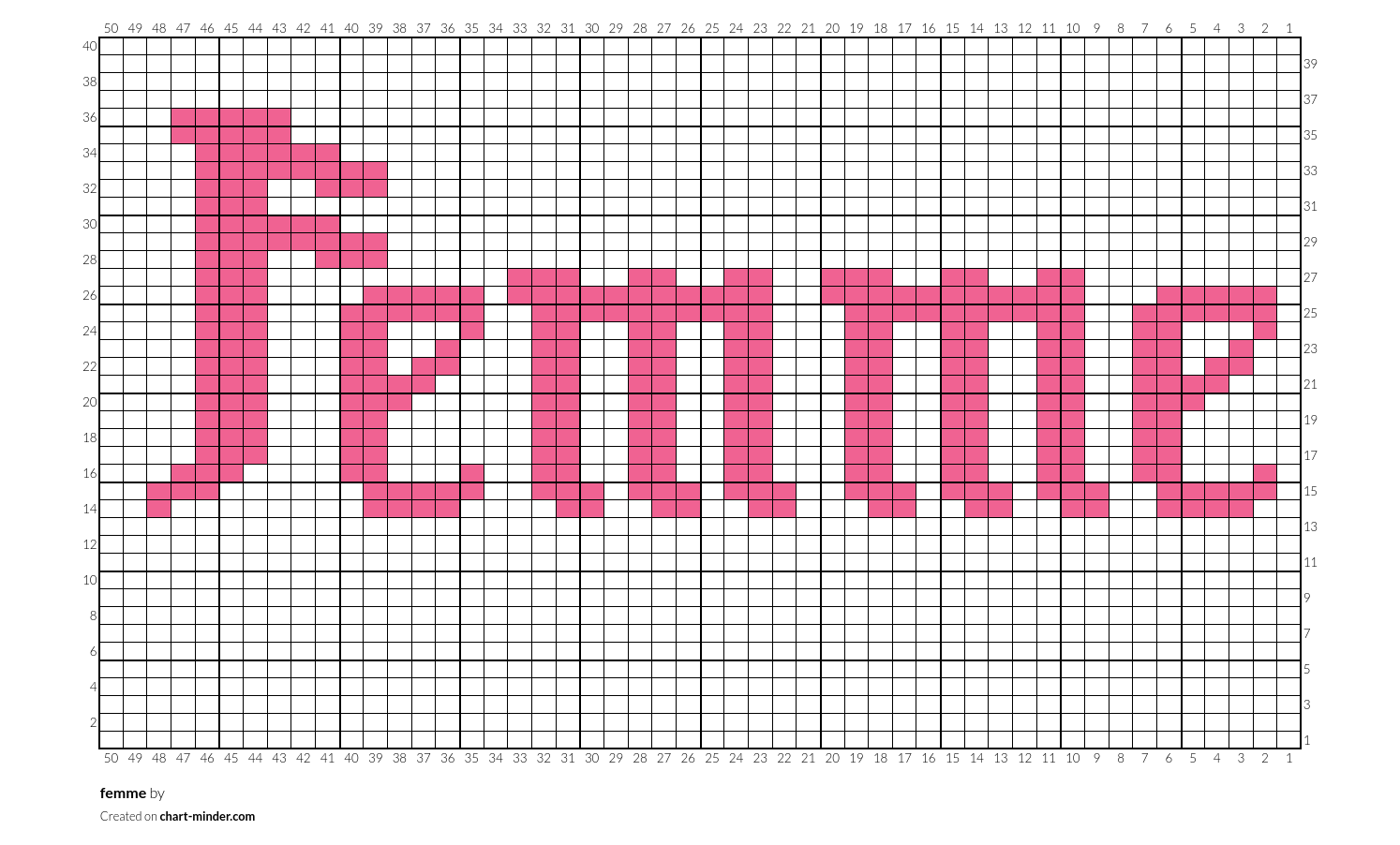 femme
