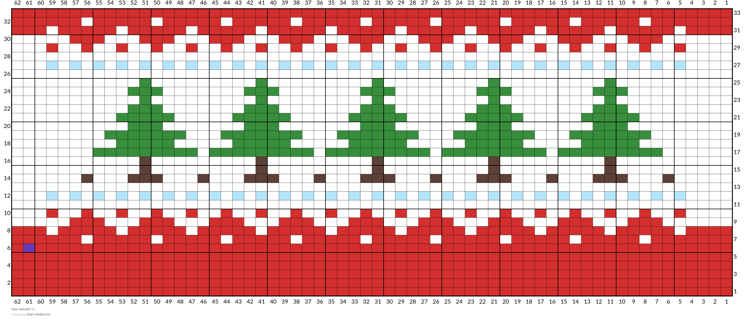 tree sweater