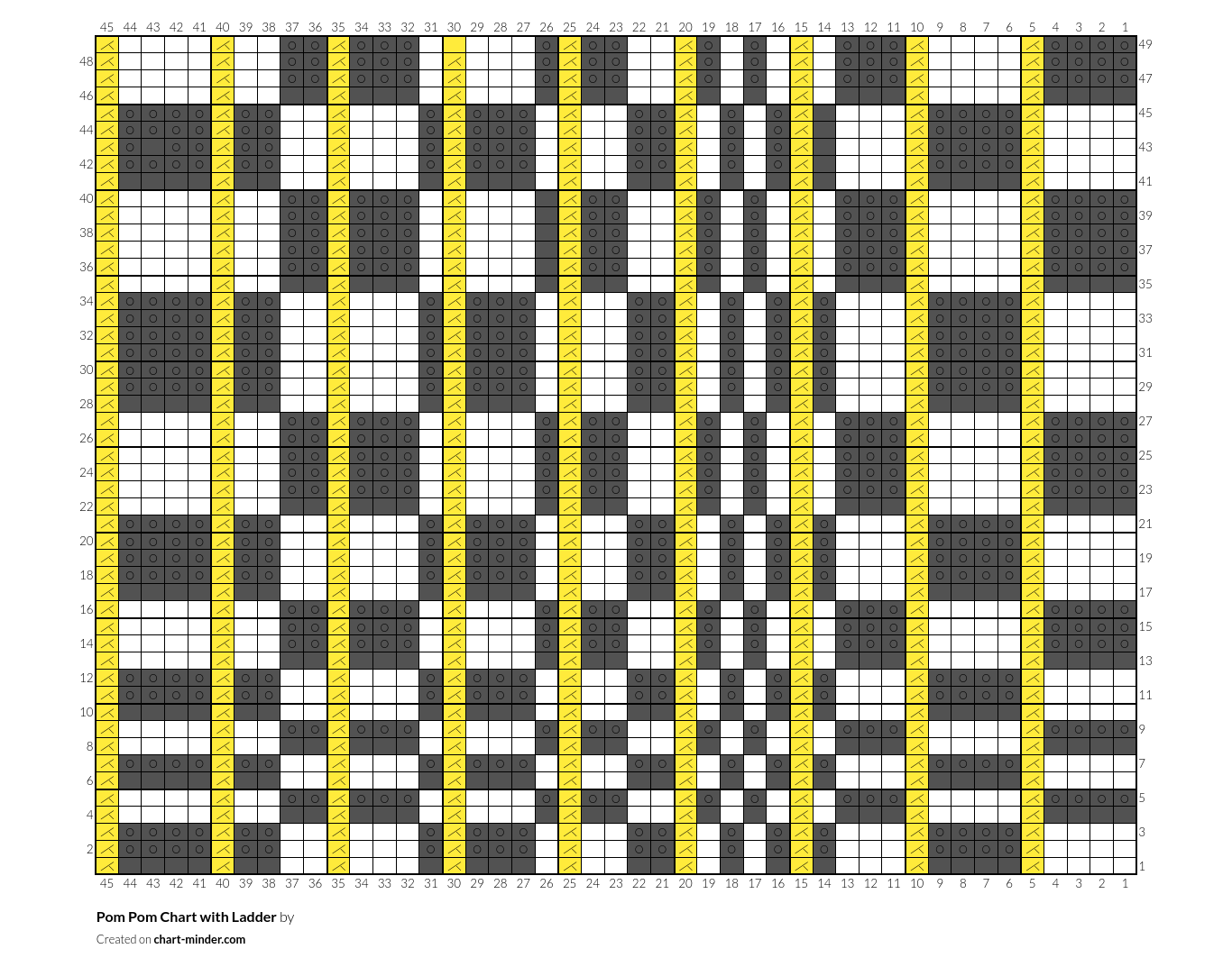 Pom Pom Chart with Ladder