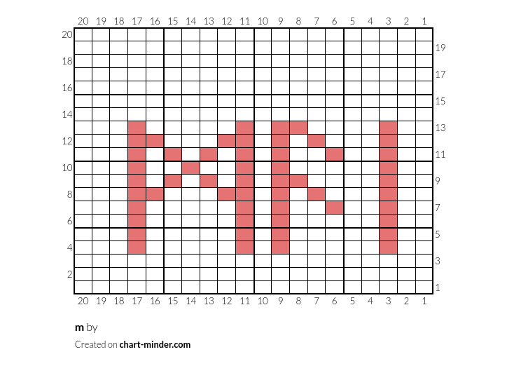 m