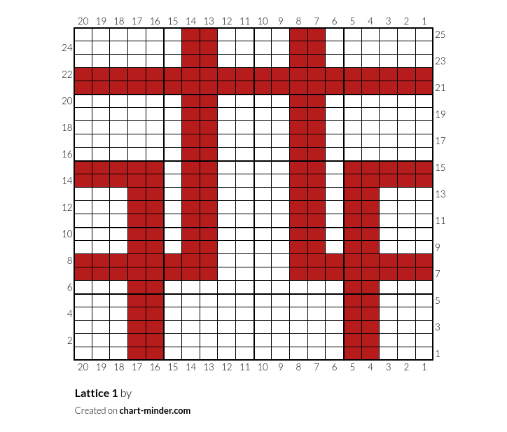 Lattice 1