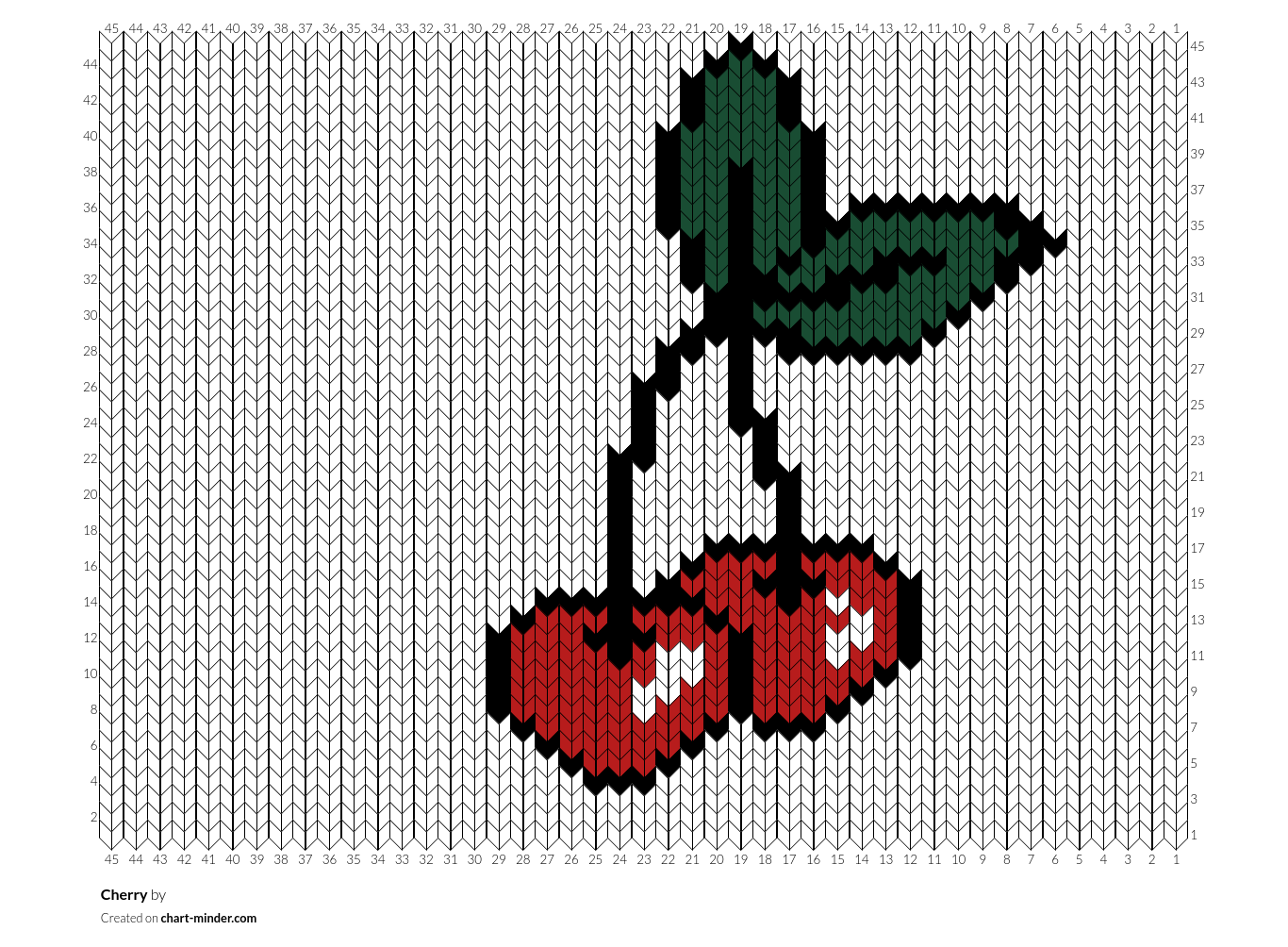 Cherry