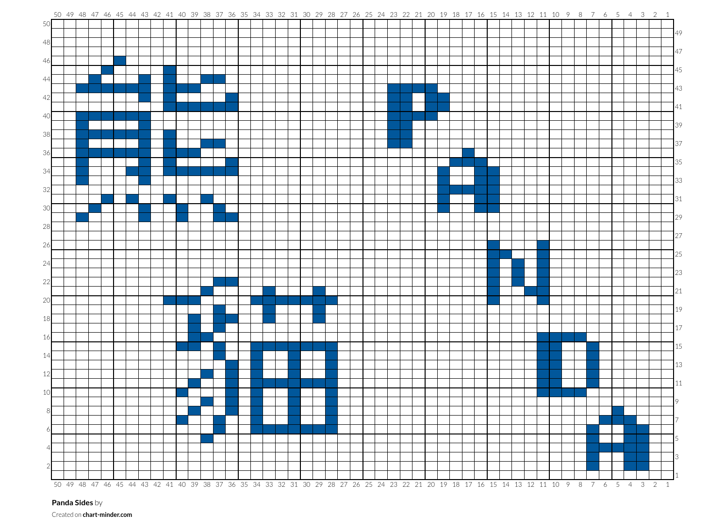 Panda Sides