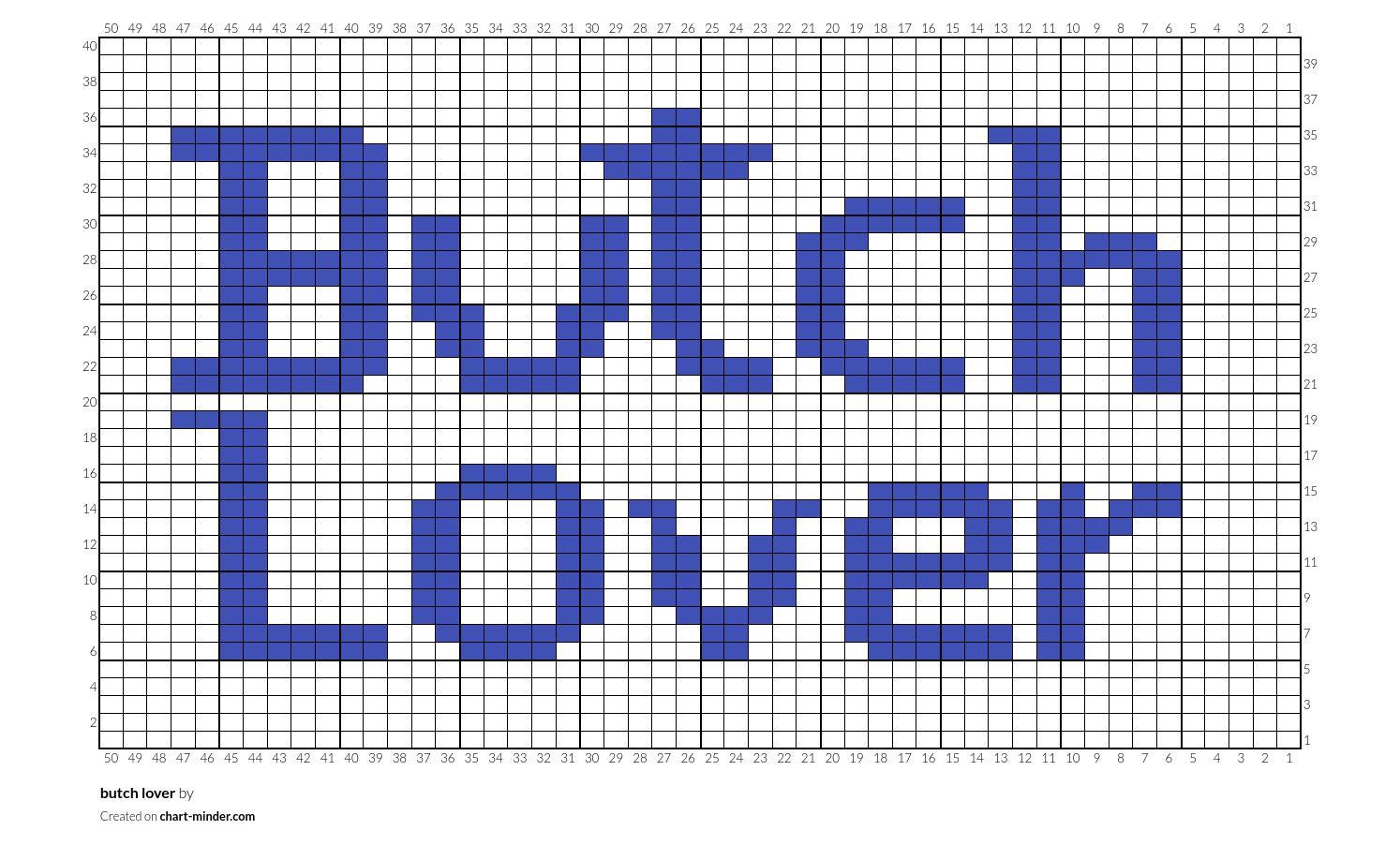 butch lover