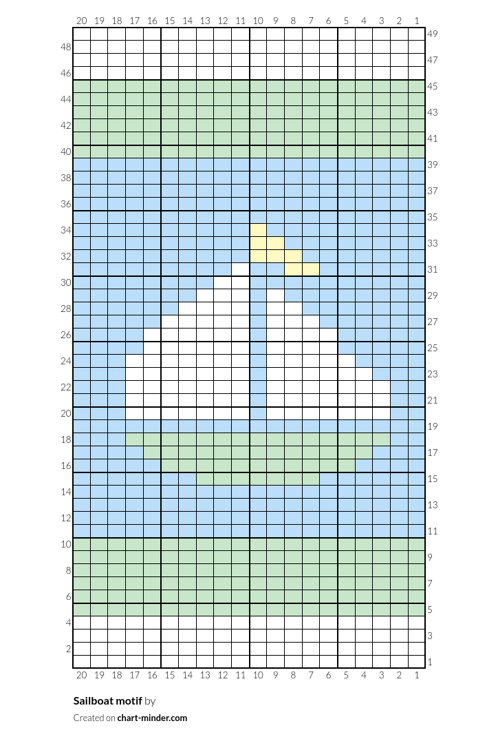 Sailboat motif