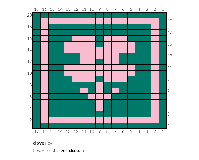 clover
