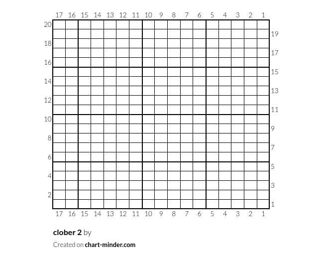 clober 2