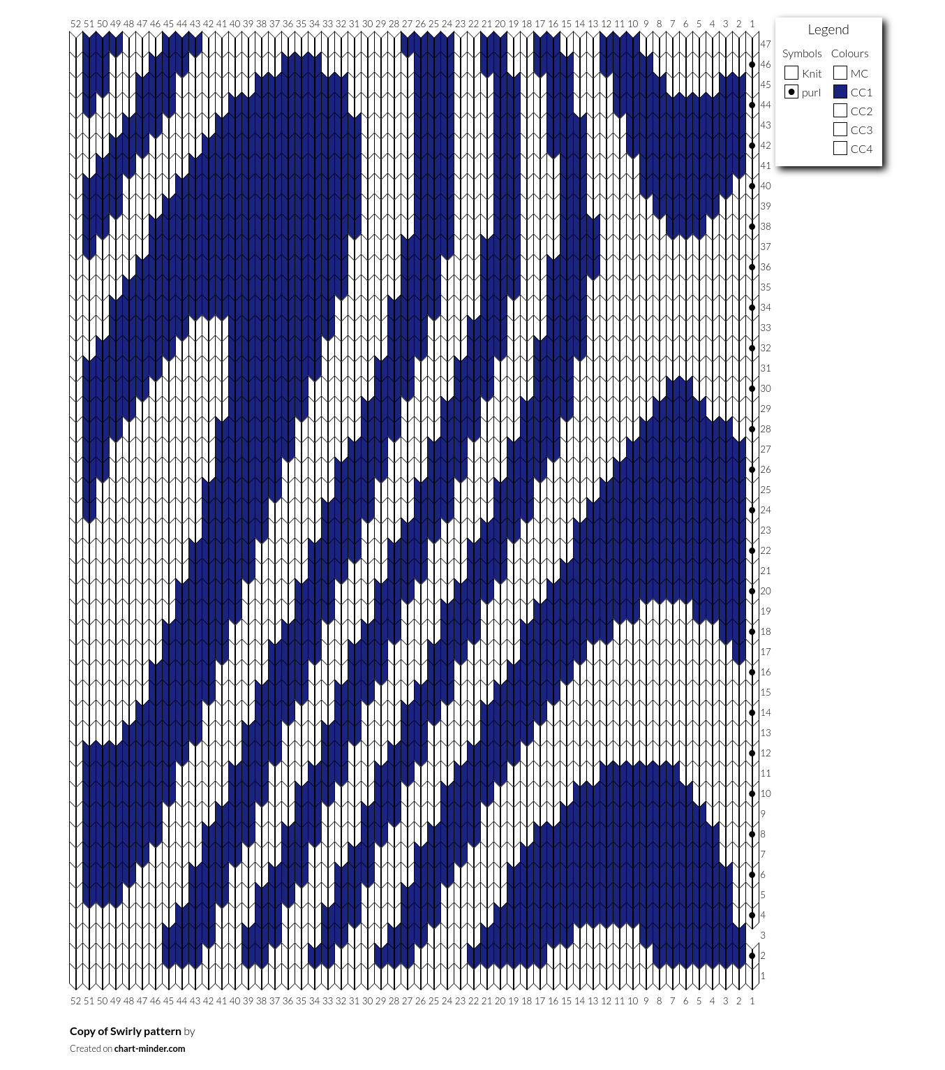 Copy of Swirly pattern