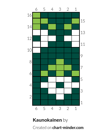 Kaunokainen
