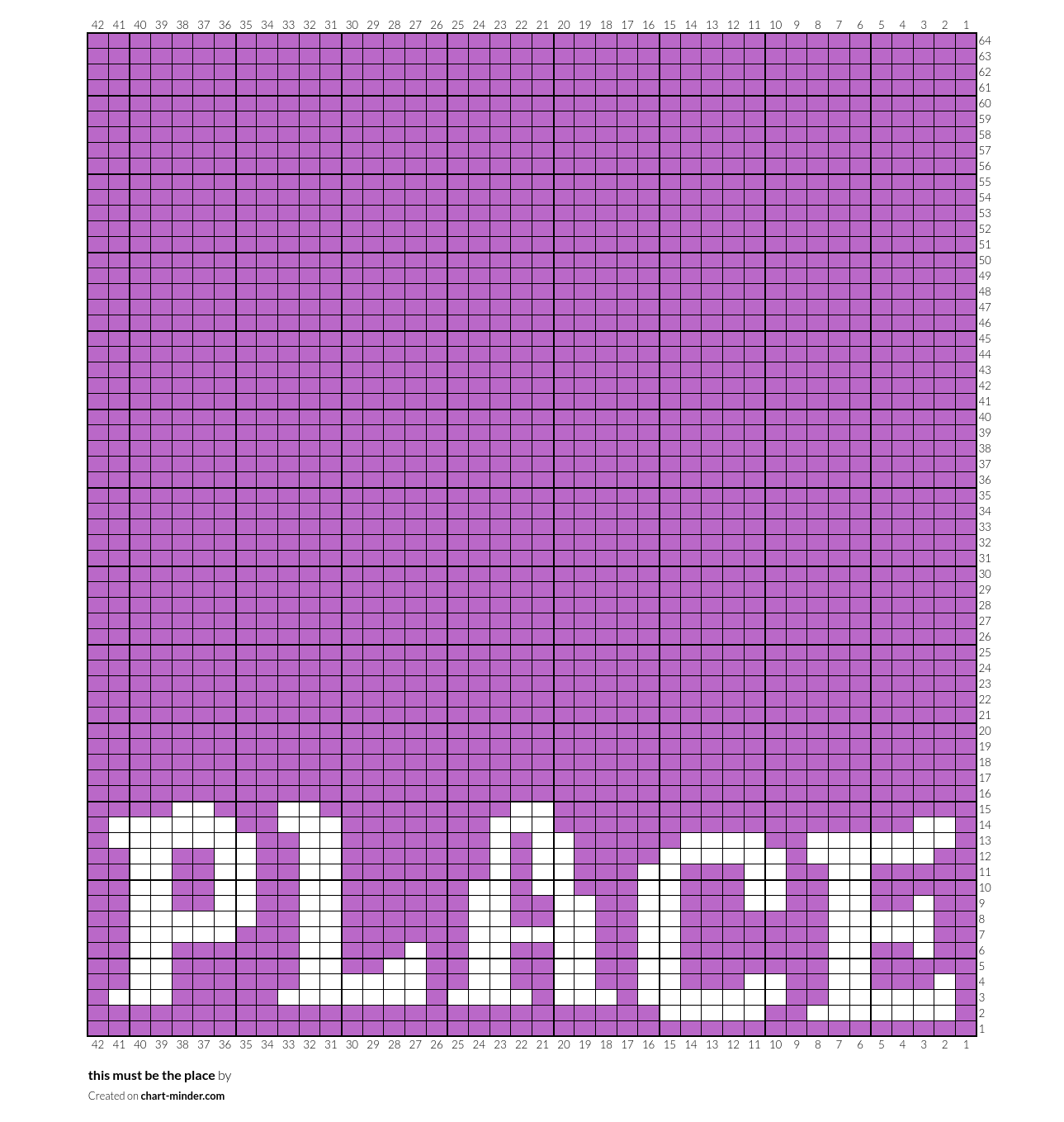 this must be the place