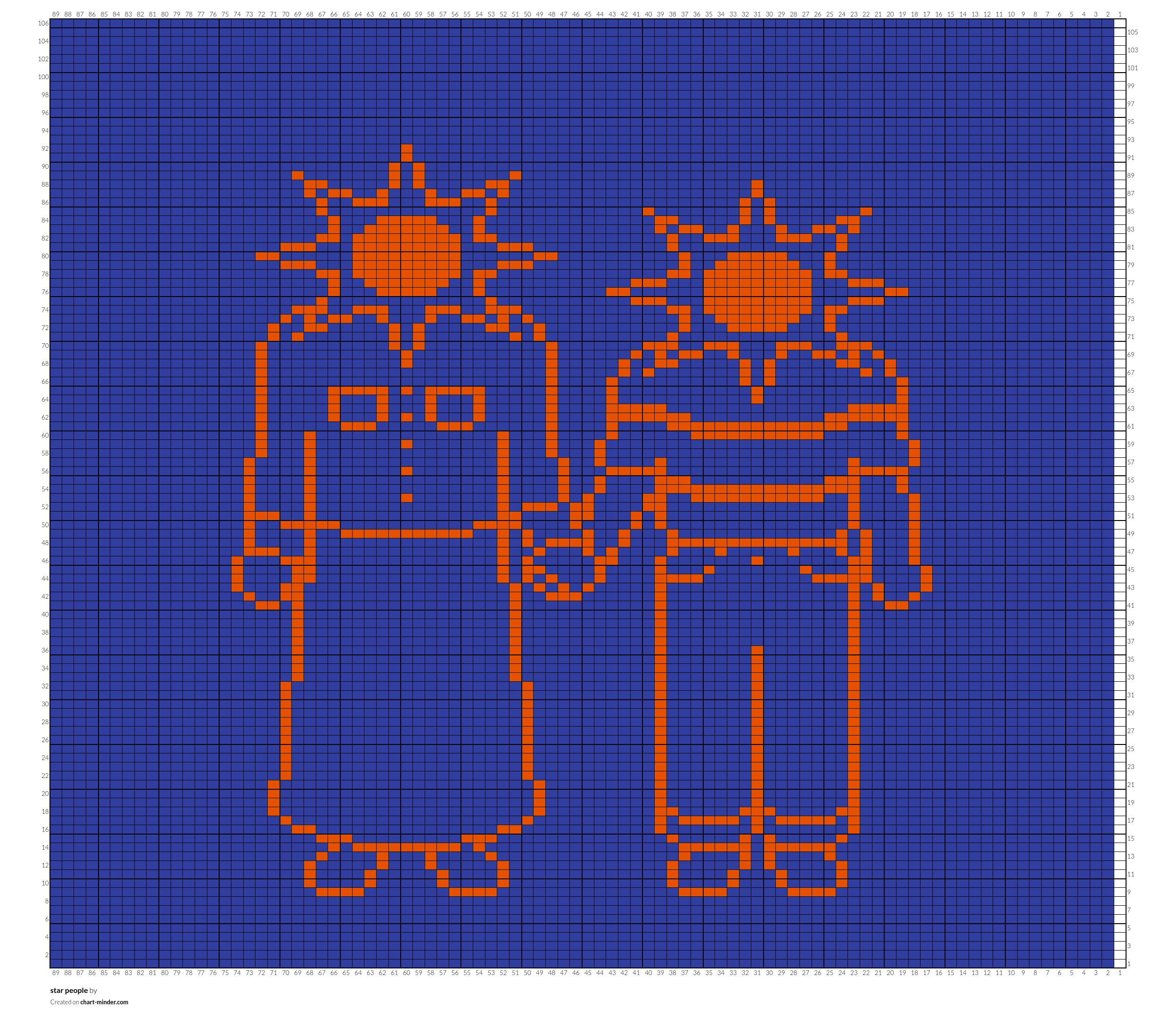 star people
