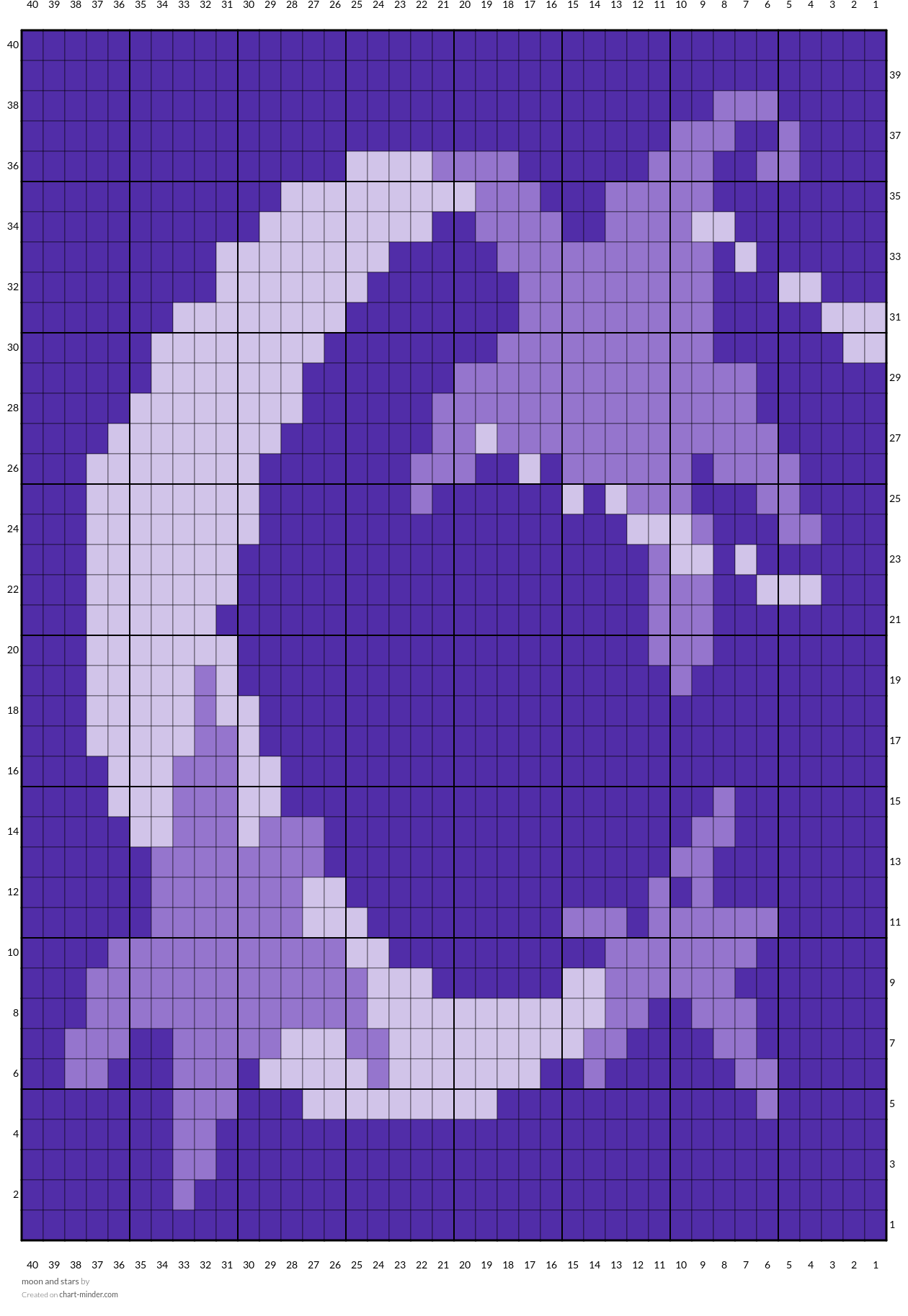 moon and stars