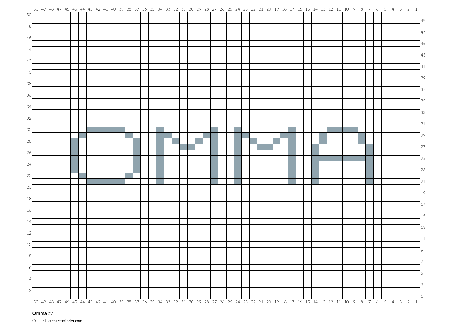 Omma