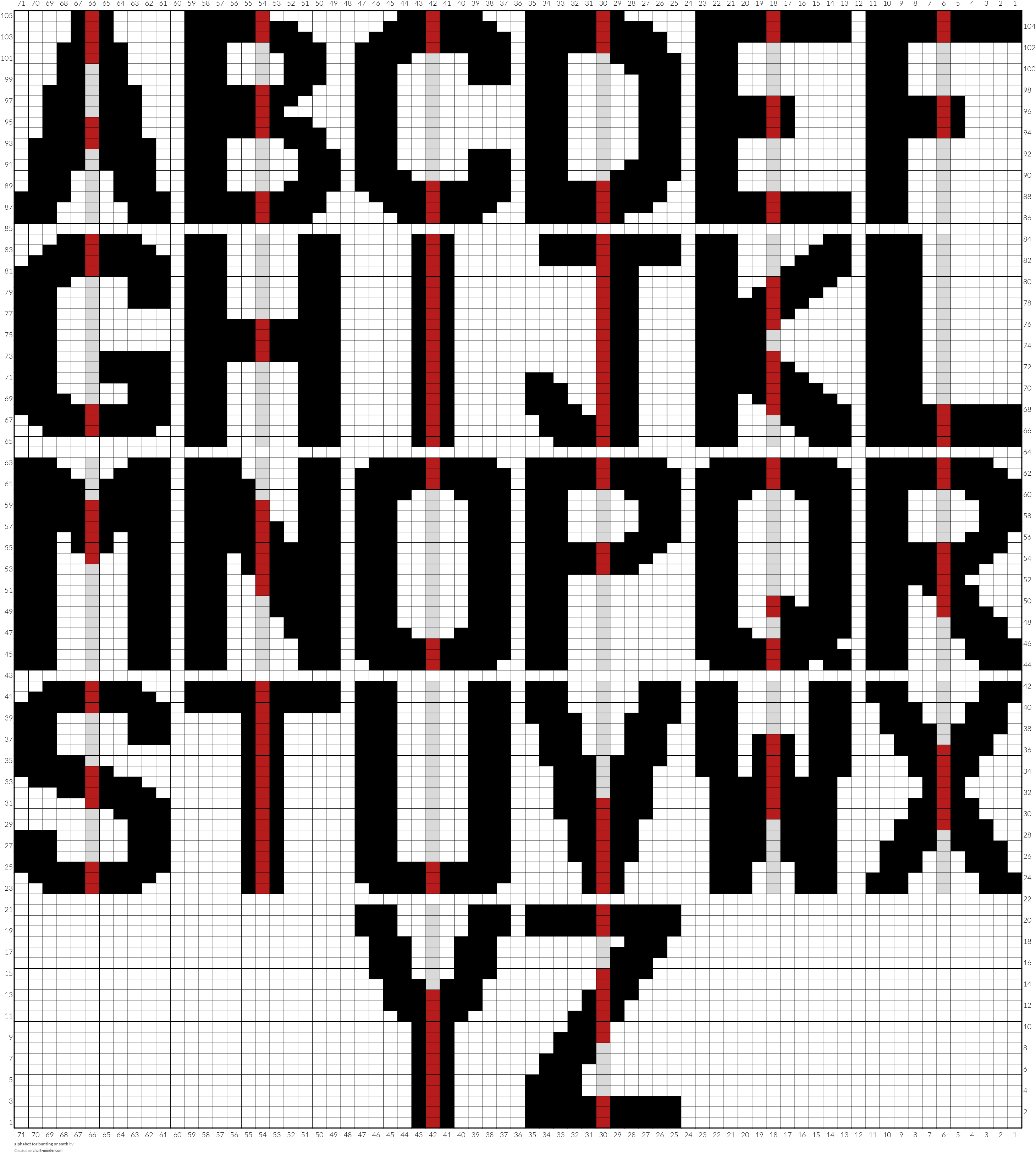 alphabet for bunting or smth