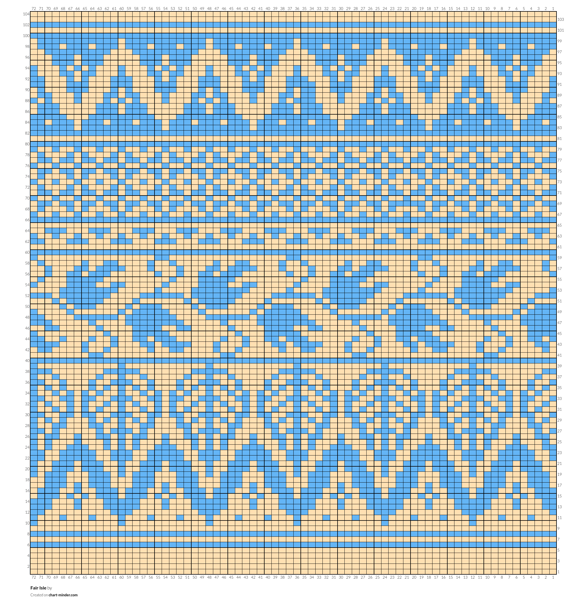 Fair Isle