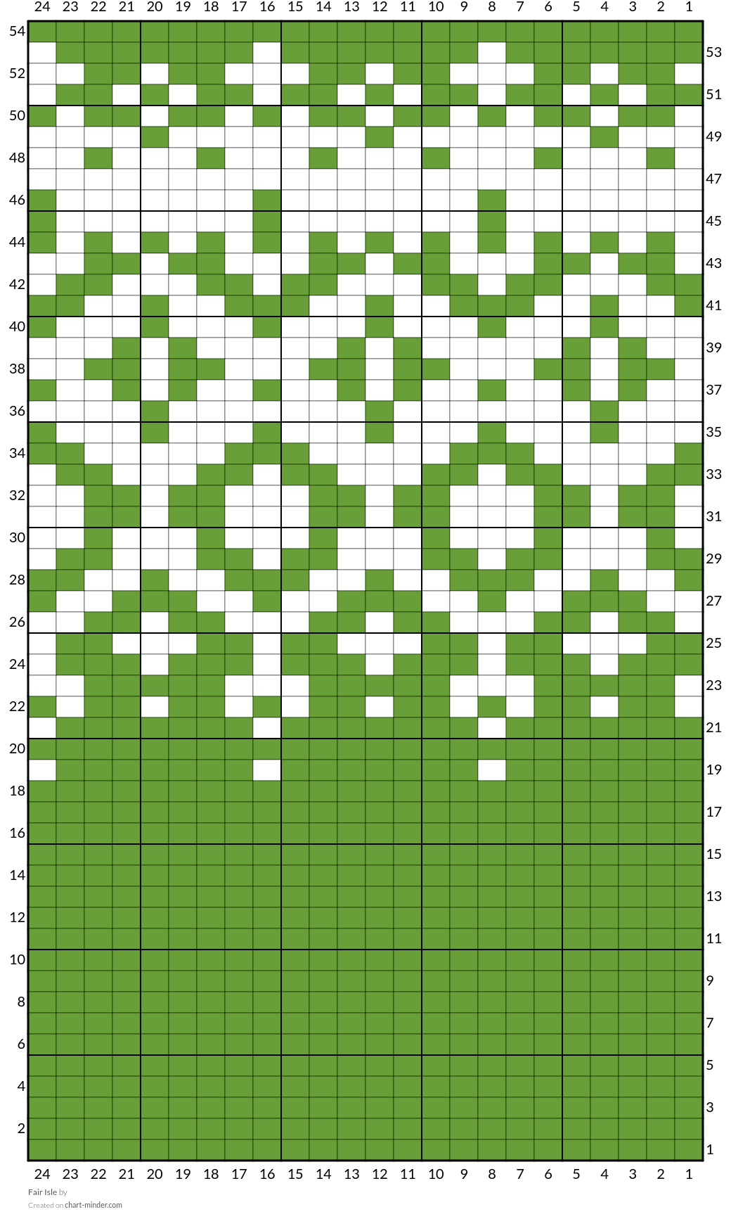 Fair Isle