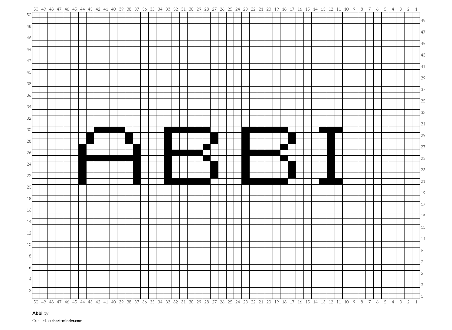 Abbi