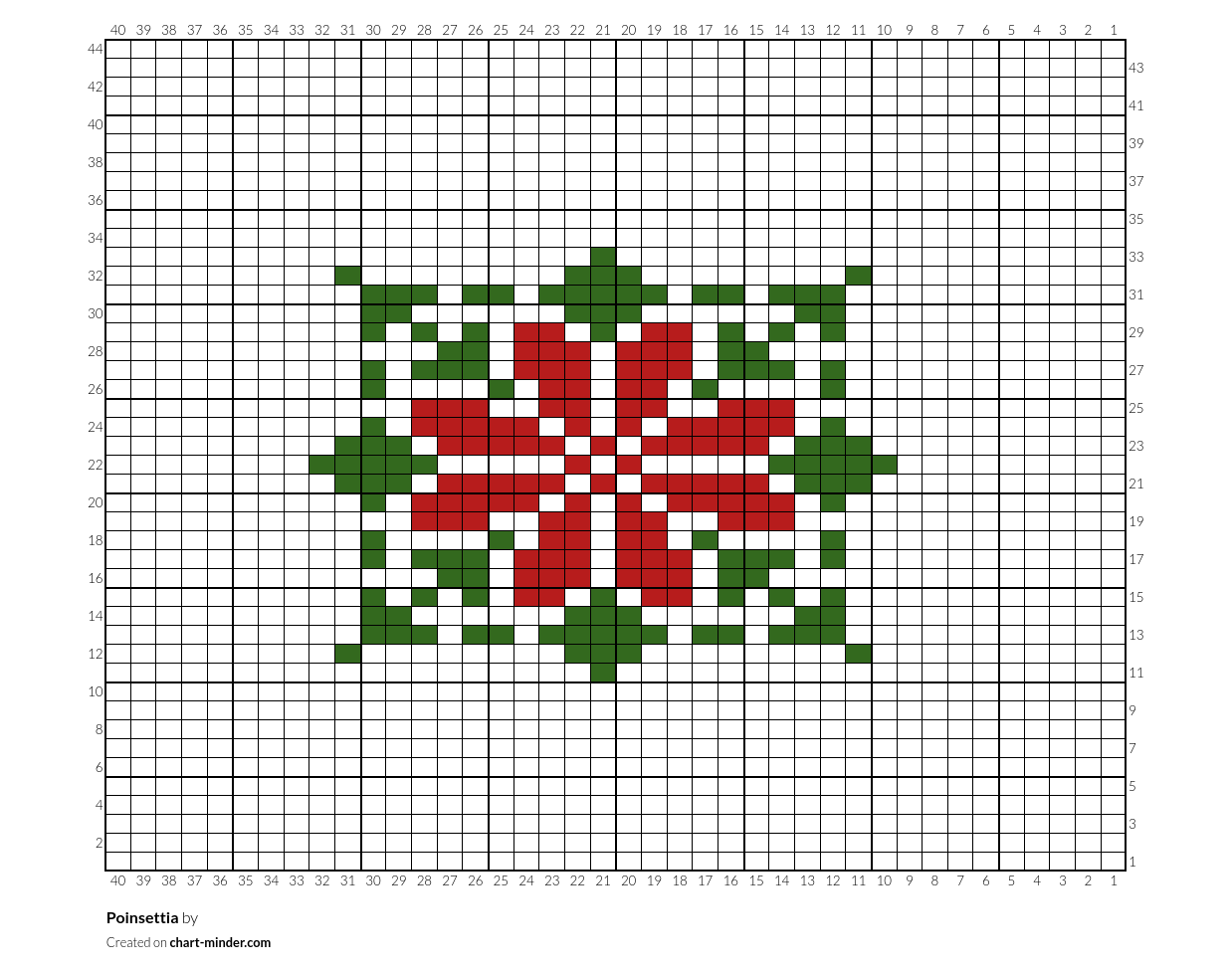 Poinsettia