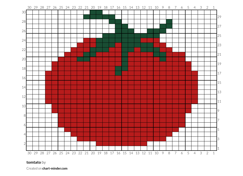 tomtato