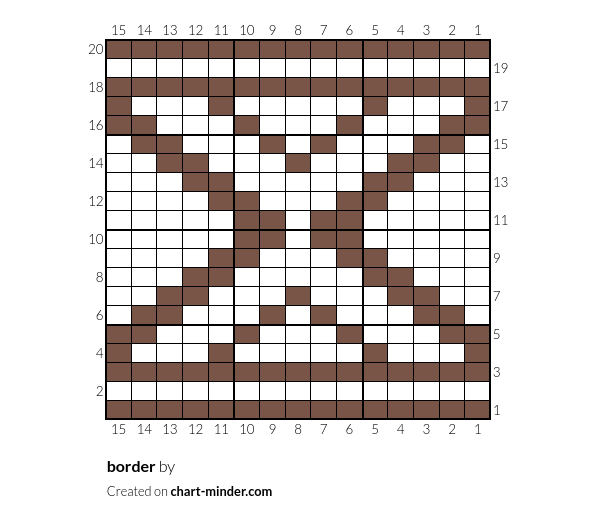 border