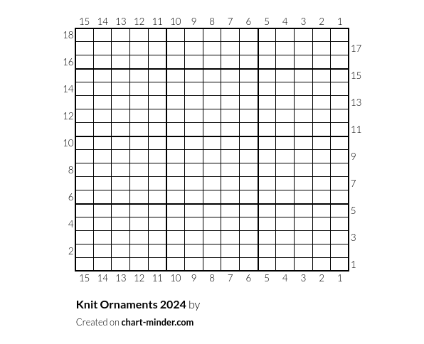 Knit Ornaments 2024