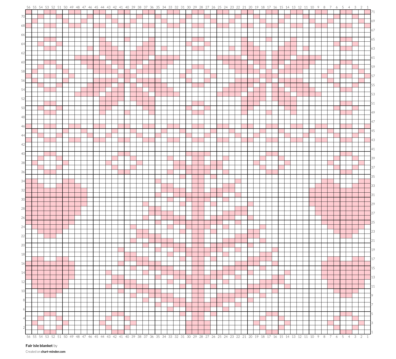 Fair isle blanket