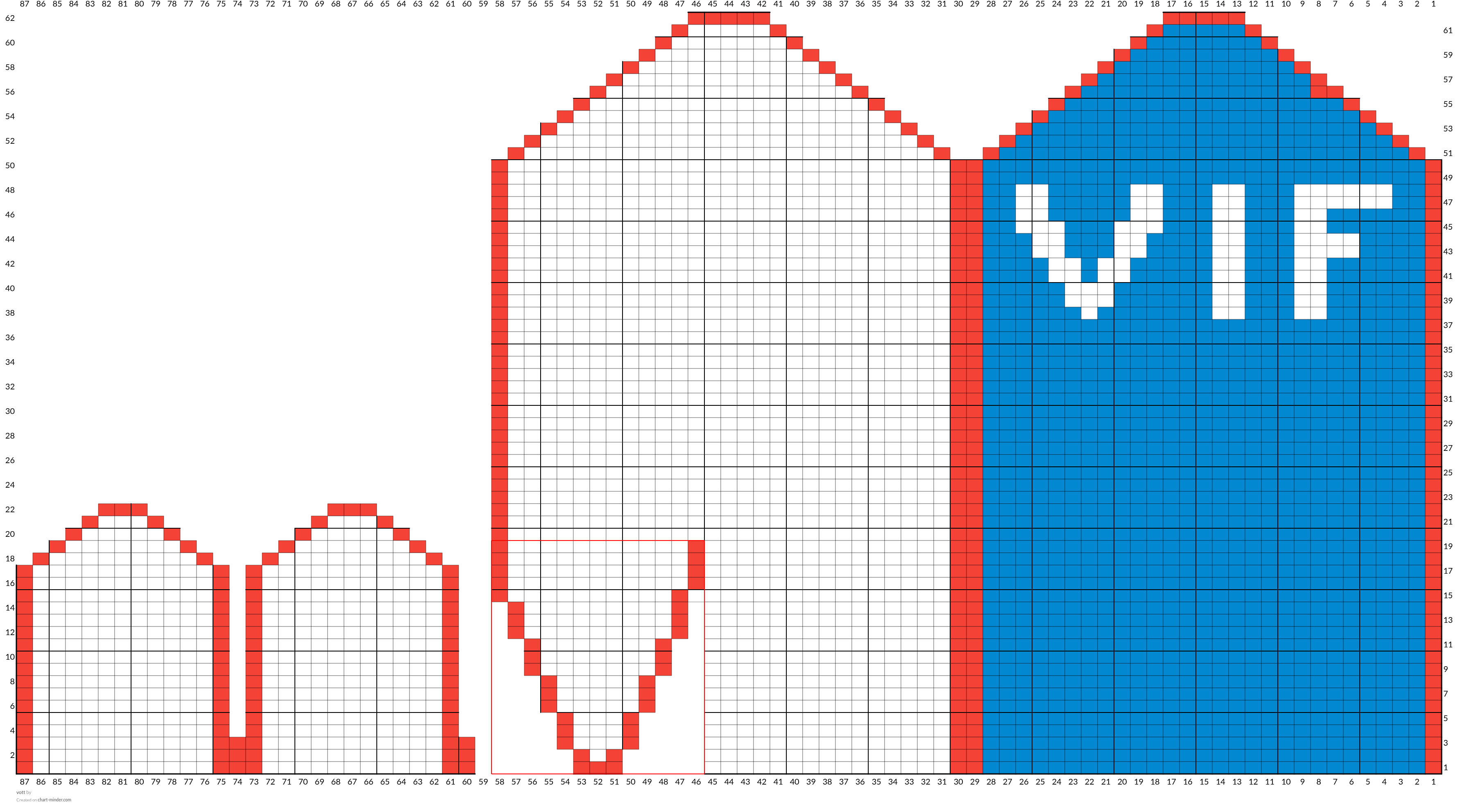 vott