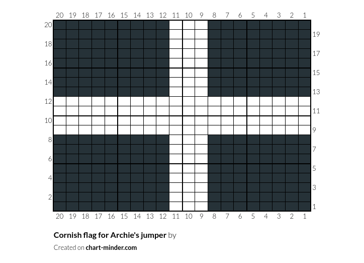 Cornish flag for Archie's jumper