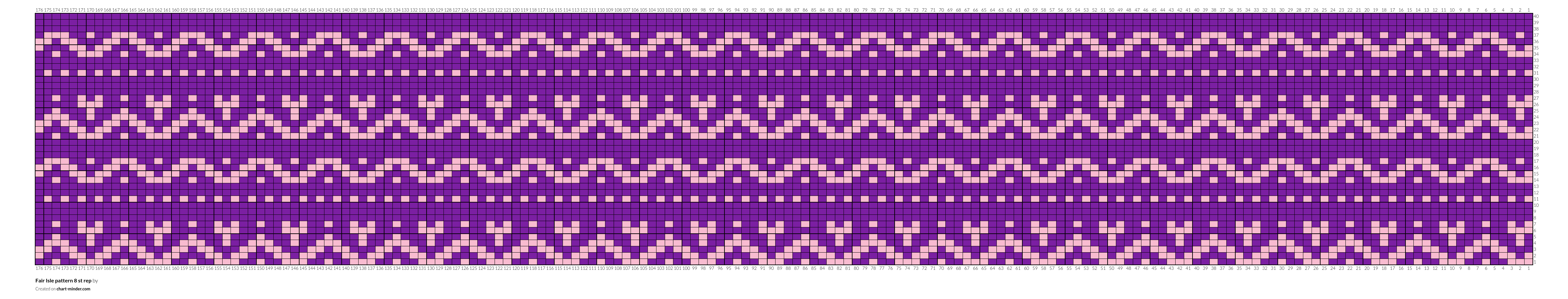 Fair Isle pattern 8 st rep