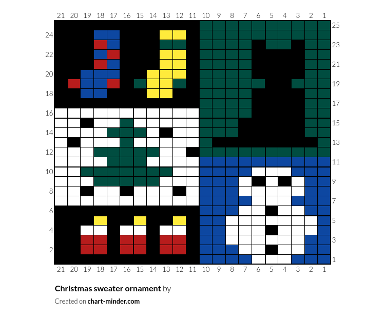 Christmas sweater ornament