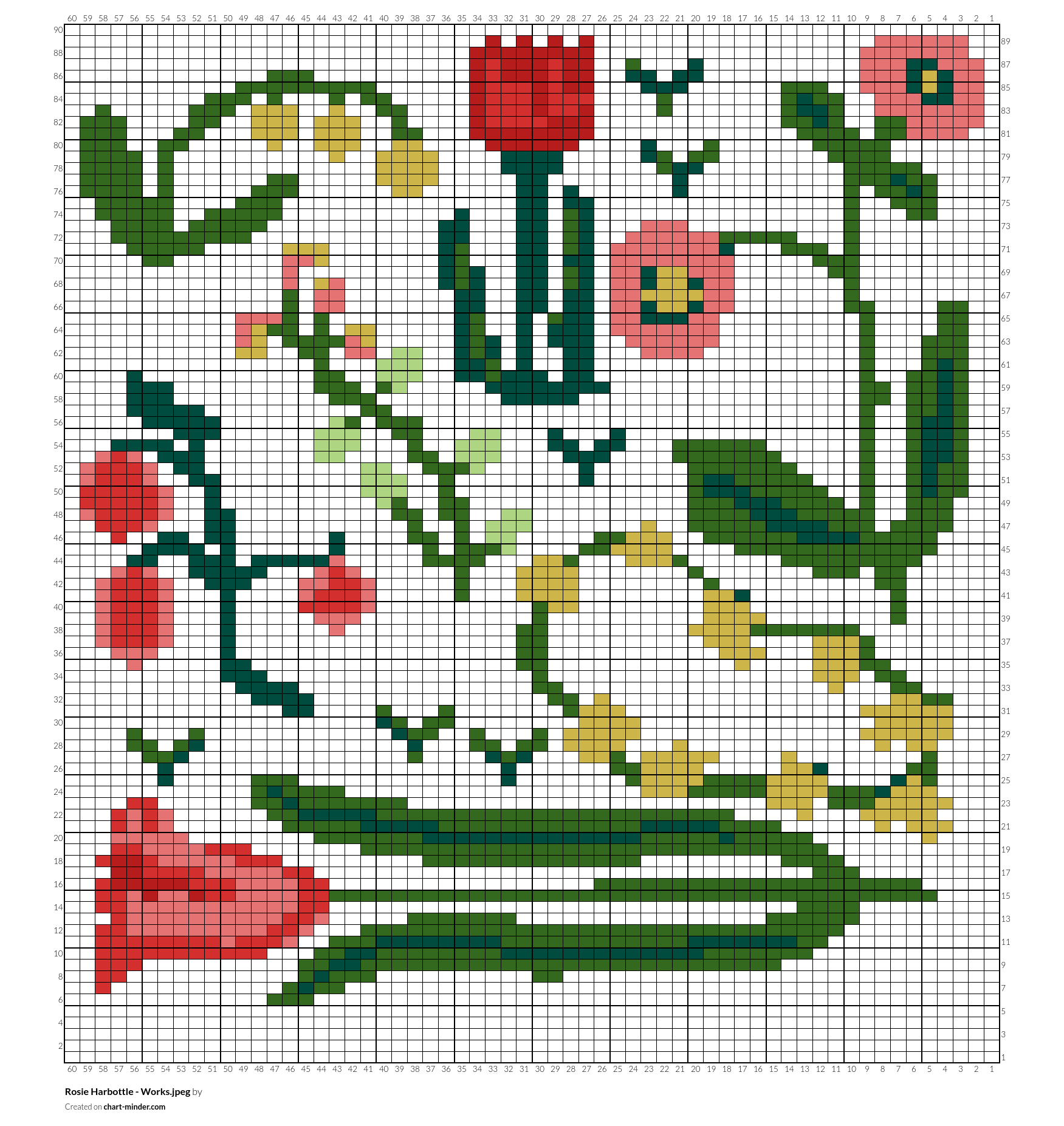 Rosie Harbottle - Works.jpeg