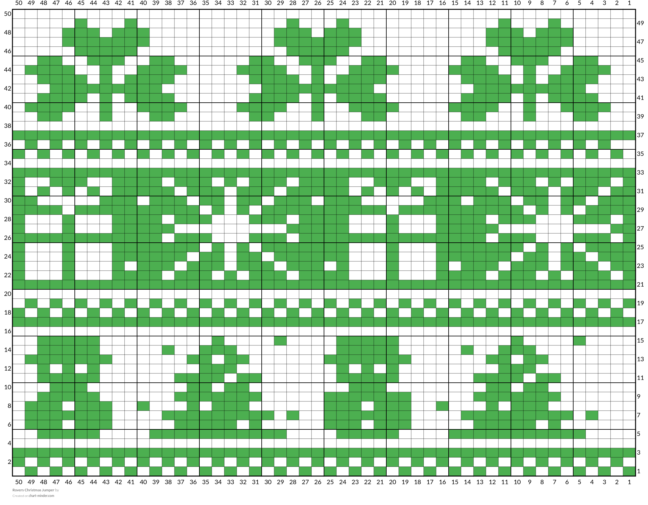 Rovers Christmas Jumper