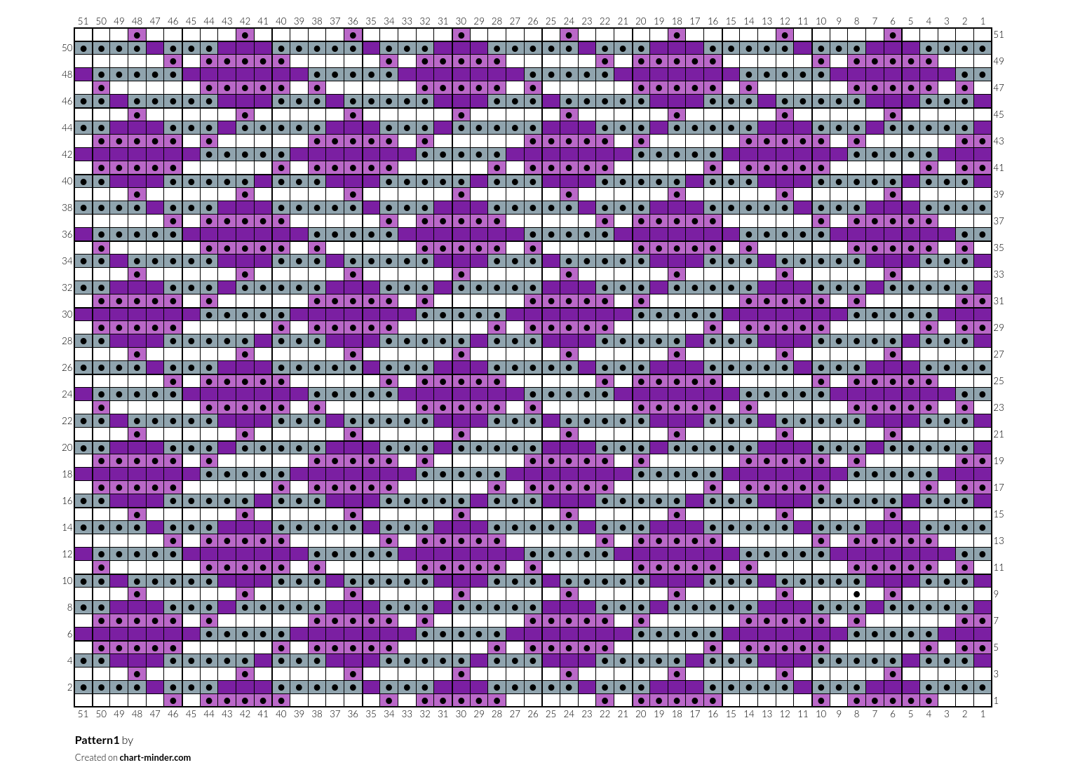 Pattern1