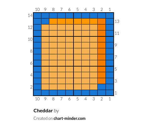 Cheddar