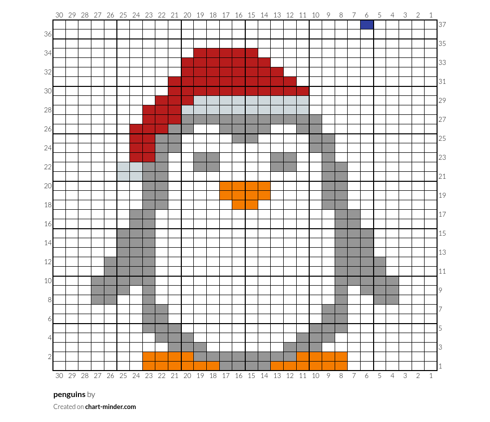 penguins