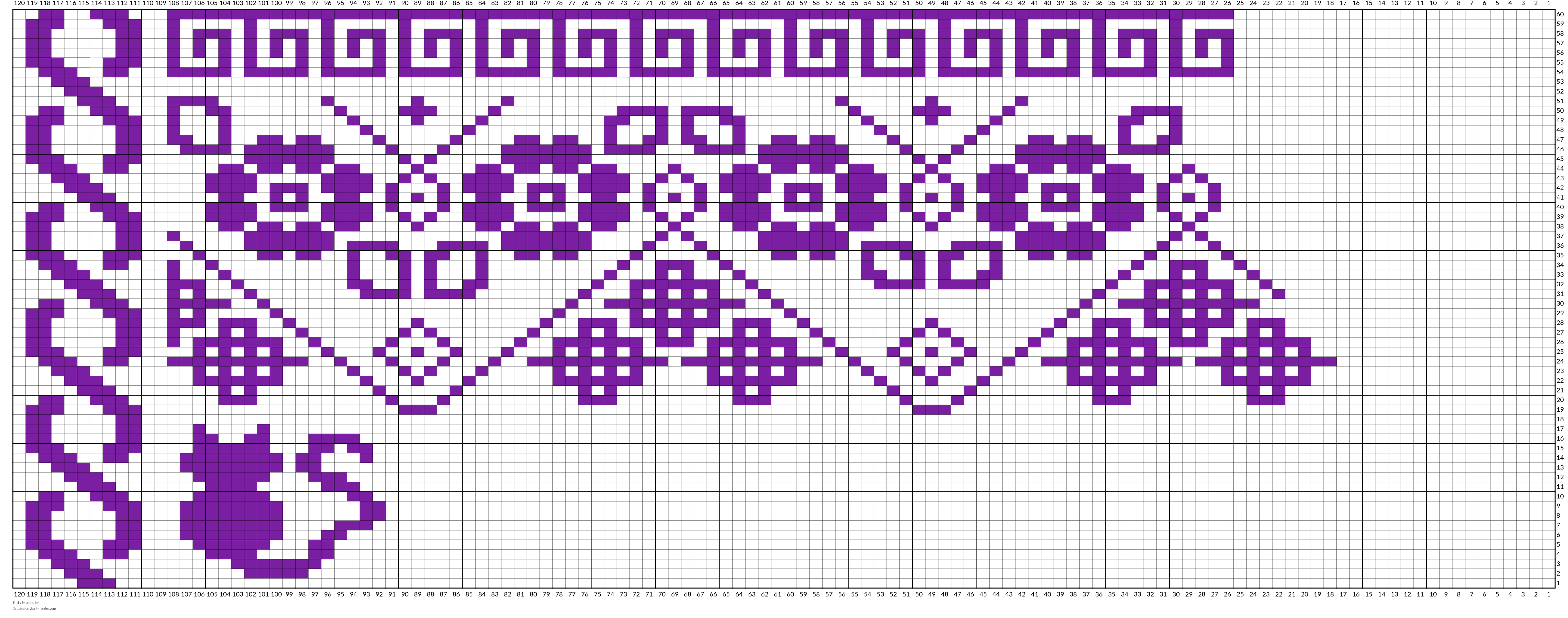Kitty Mosaic