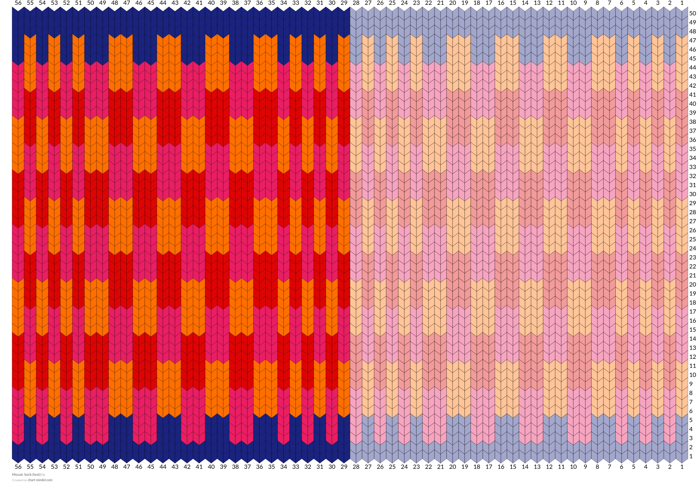 Mosaic Sock (test)