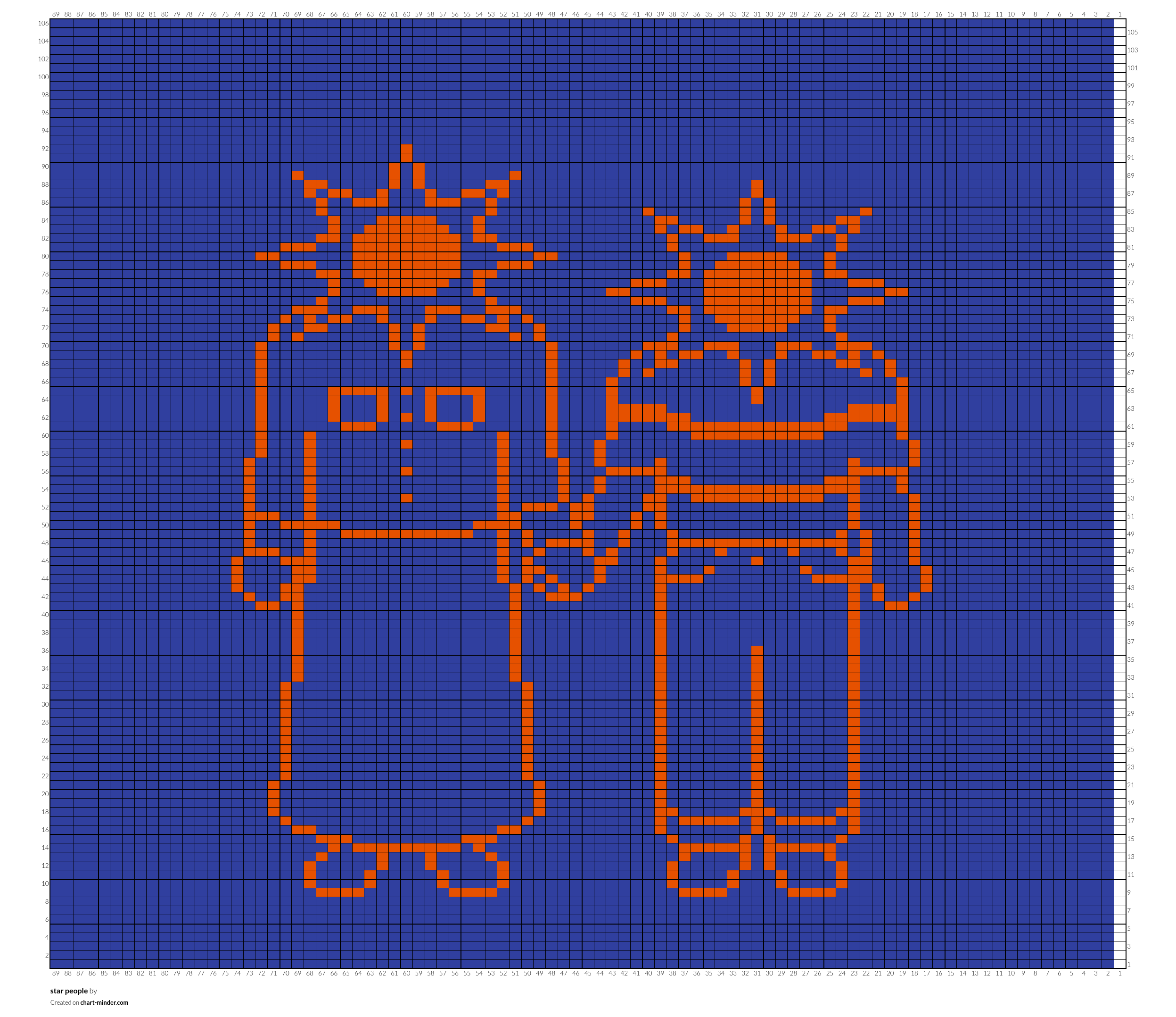 star people
