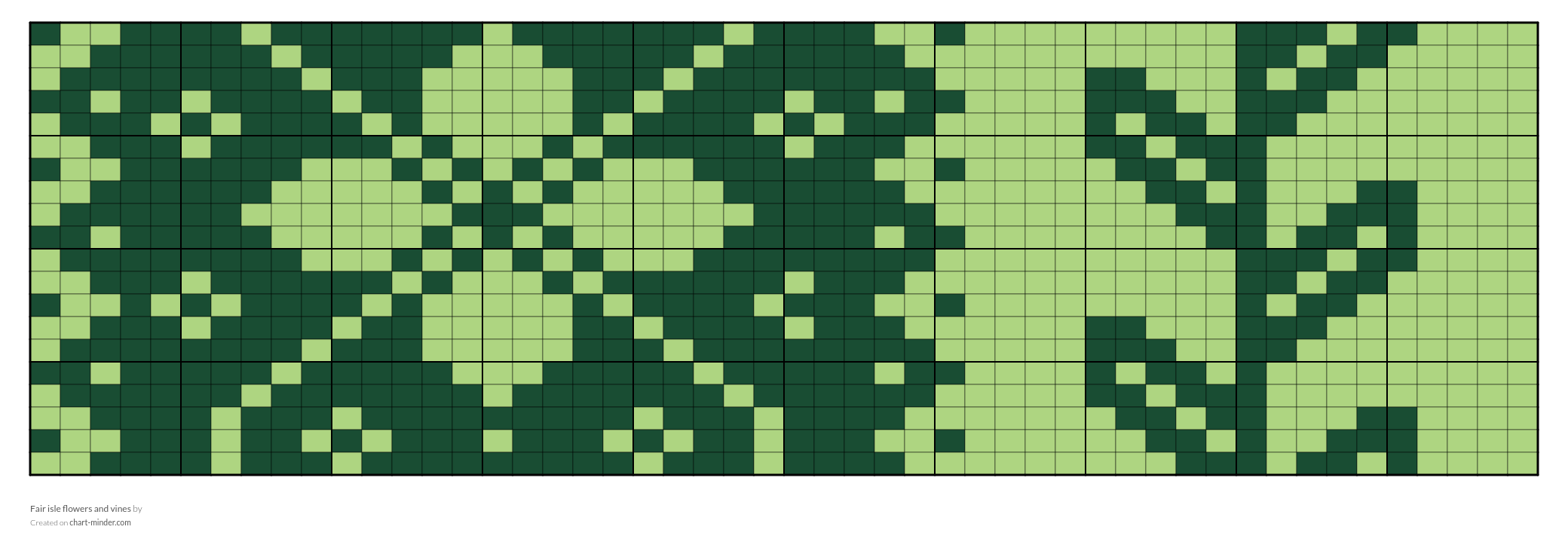 Fair isle flowers and vines