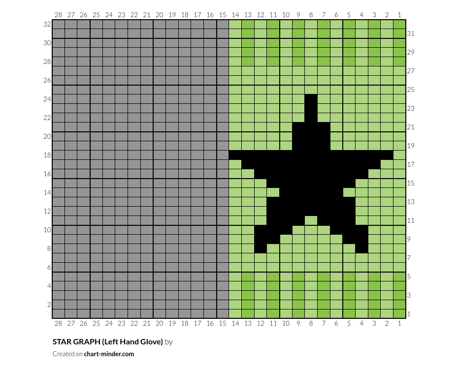STAR GRAPH (Left Hand Glove)