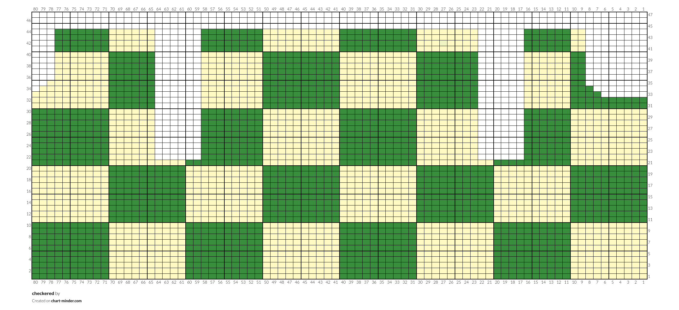 checkered