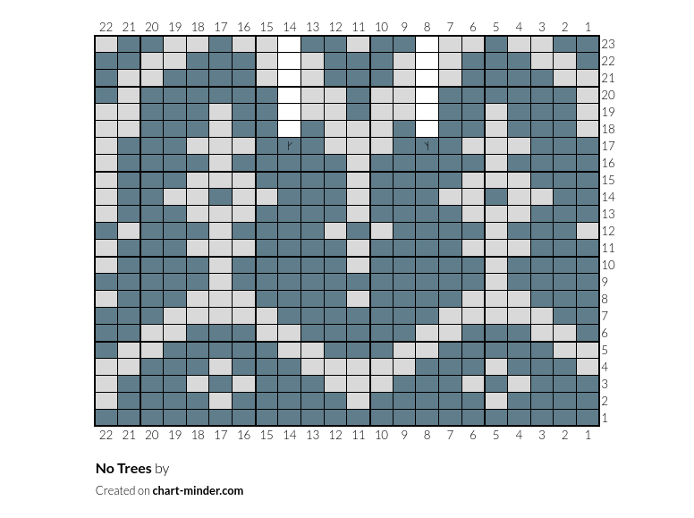 No Trees