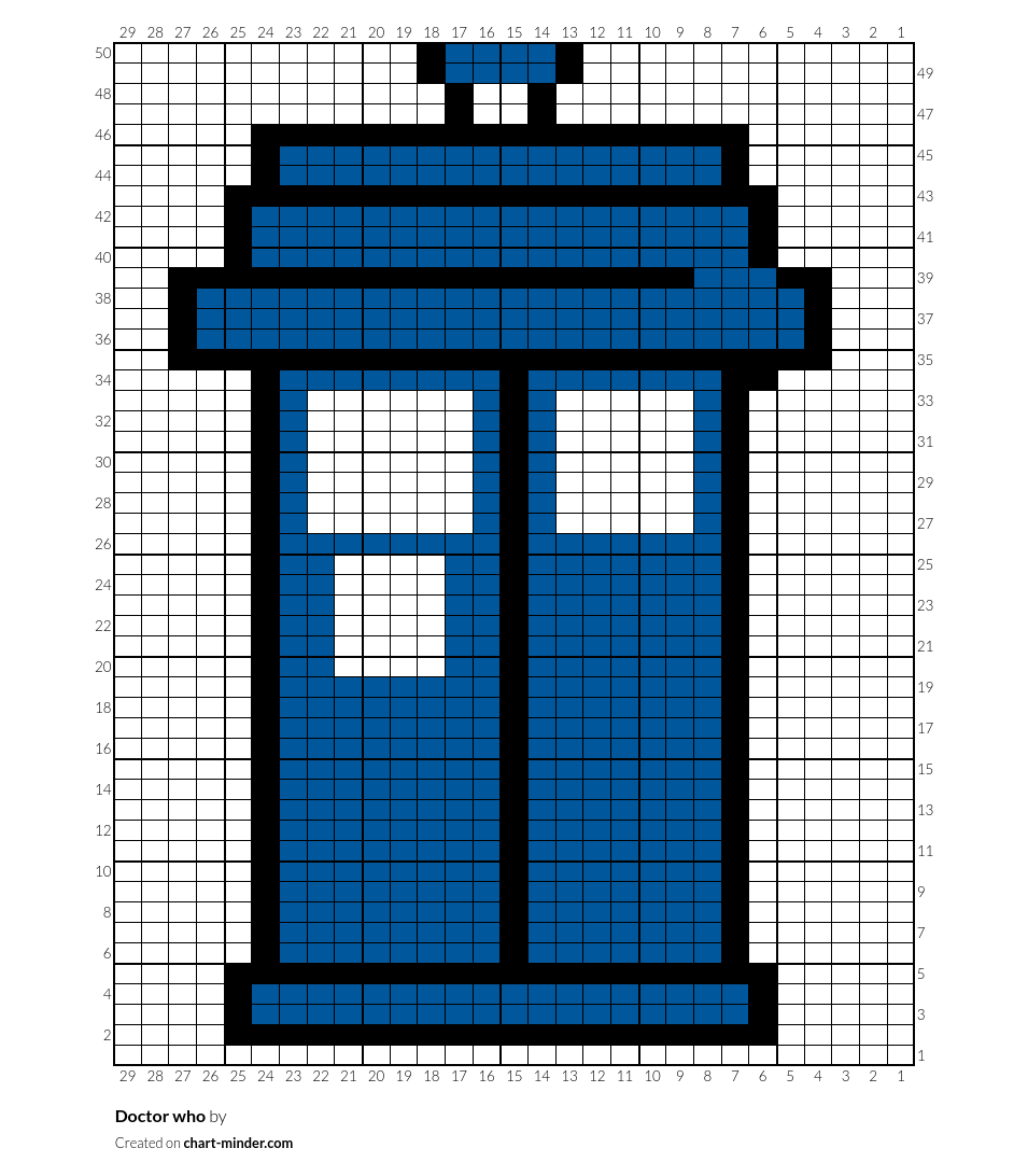 Doctor who
